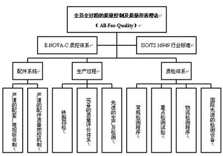 http://www.fjthjt.com/UpFiles/news/2010/2011841041953423.jpg