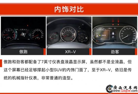  XR-V ծa(chn)ſ 12fԪĺYСSUVԓxl