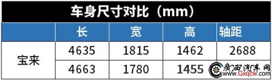 10f(j)ռI(du)Ql׌M⣿